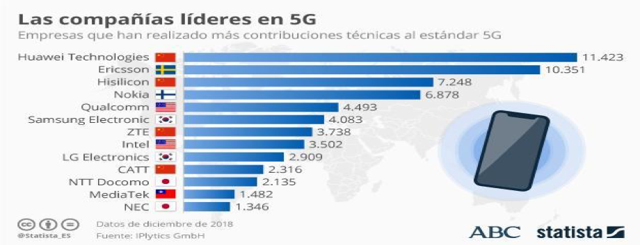 ¿Revolución de Colores en Estados Unidos?